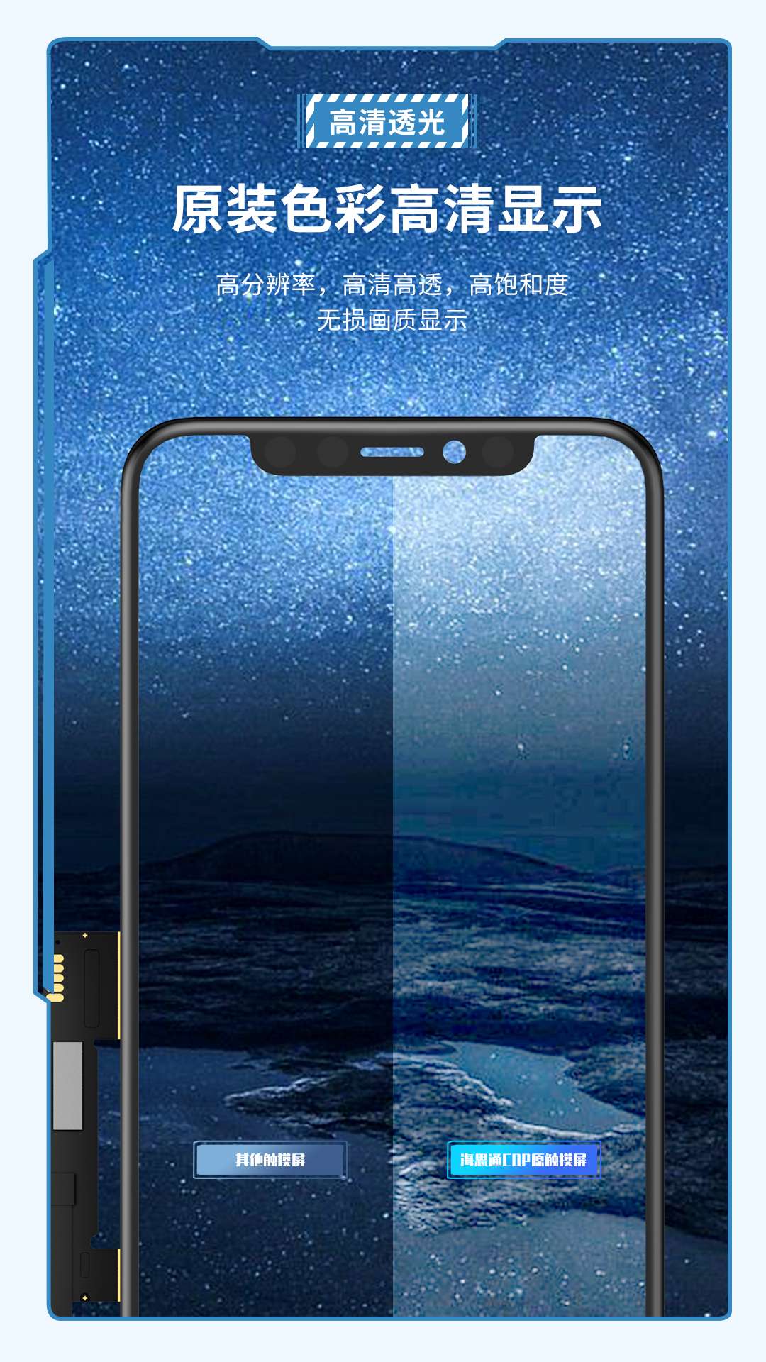 220920-修改版海思通-OCA盖板-详情页_04.jpg