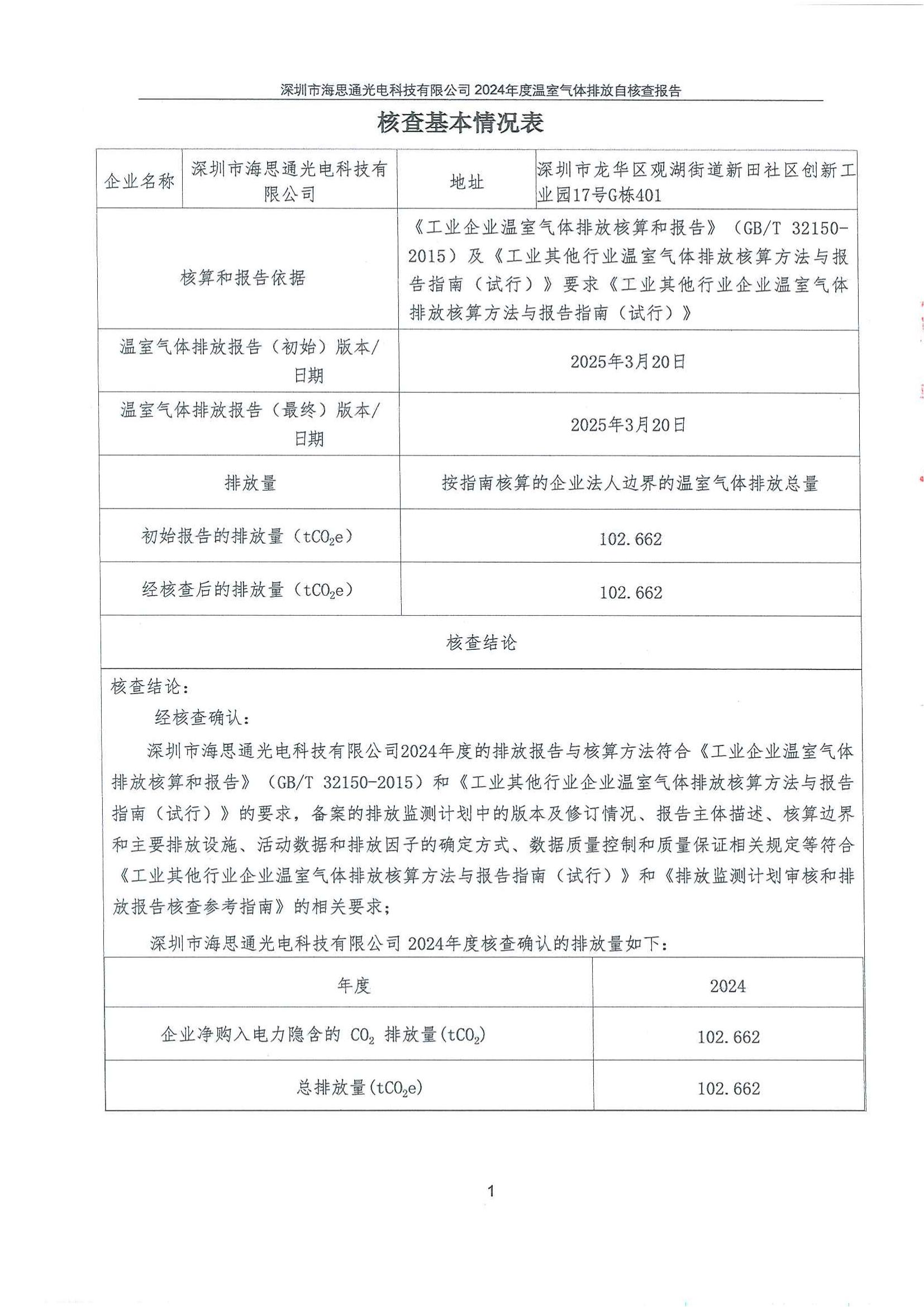 深圳市海思通光电科技有限公司2024年度温室气体排放自核查报告_02.jpg