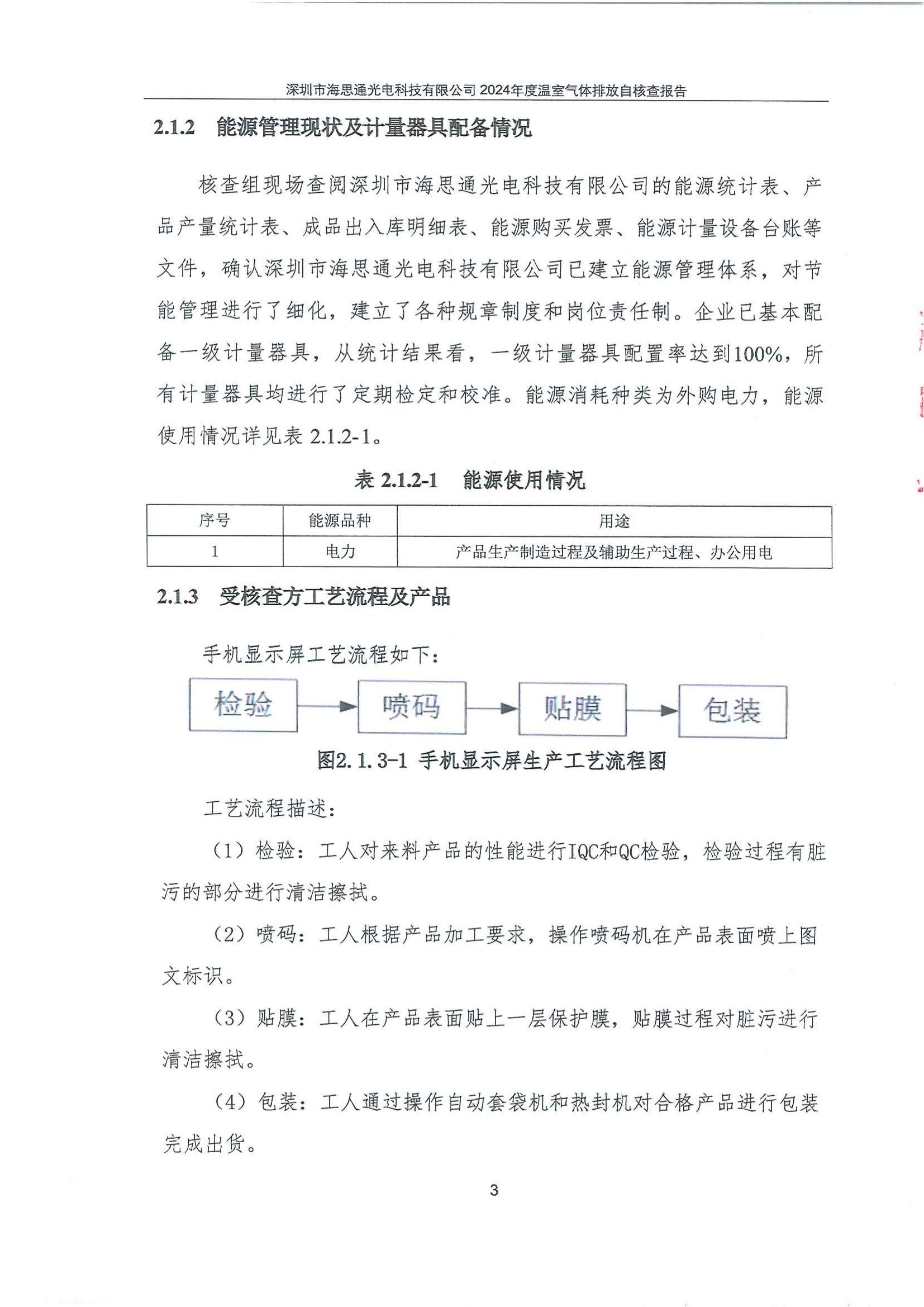 深圳市海思通光电科技有限公司2024年度温室气体排放自核查报告_05.jpg