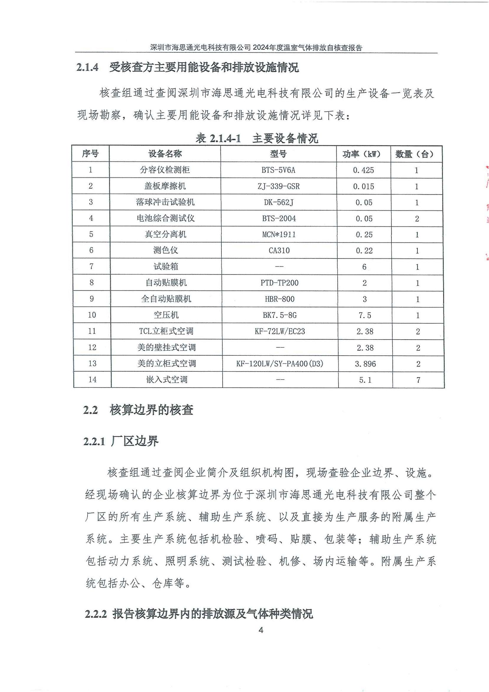 深圳市海思通光电科技有限公司2024年度温室气体排放自核查报告_06.jpg