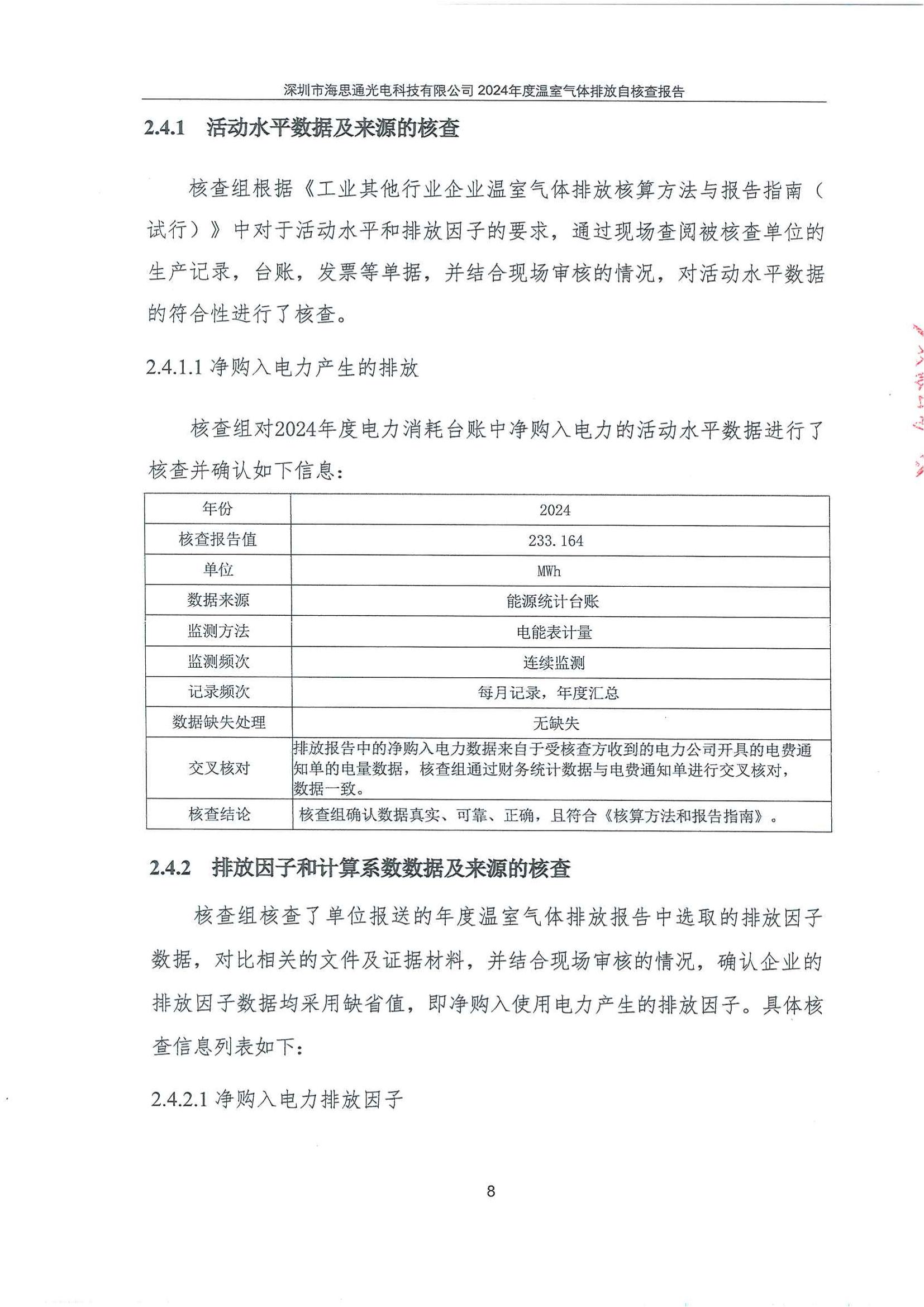 深圳市海思通光电科技有限公司2024年度温室气体排放自核查报告_10.jpg