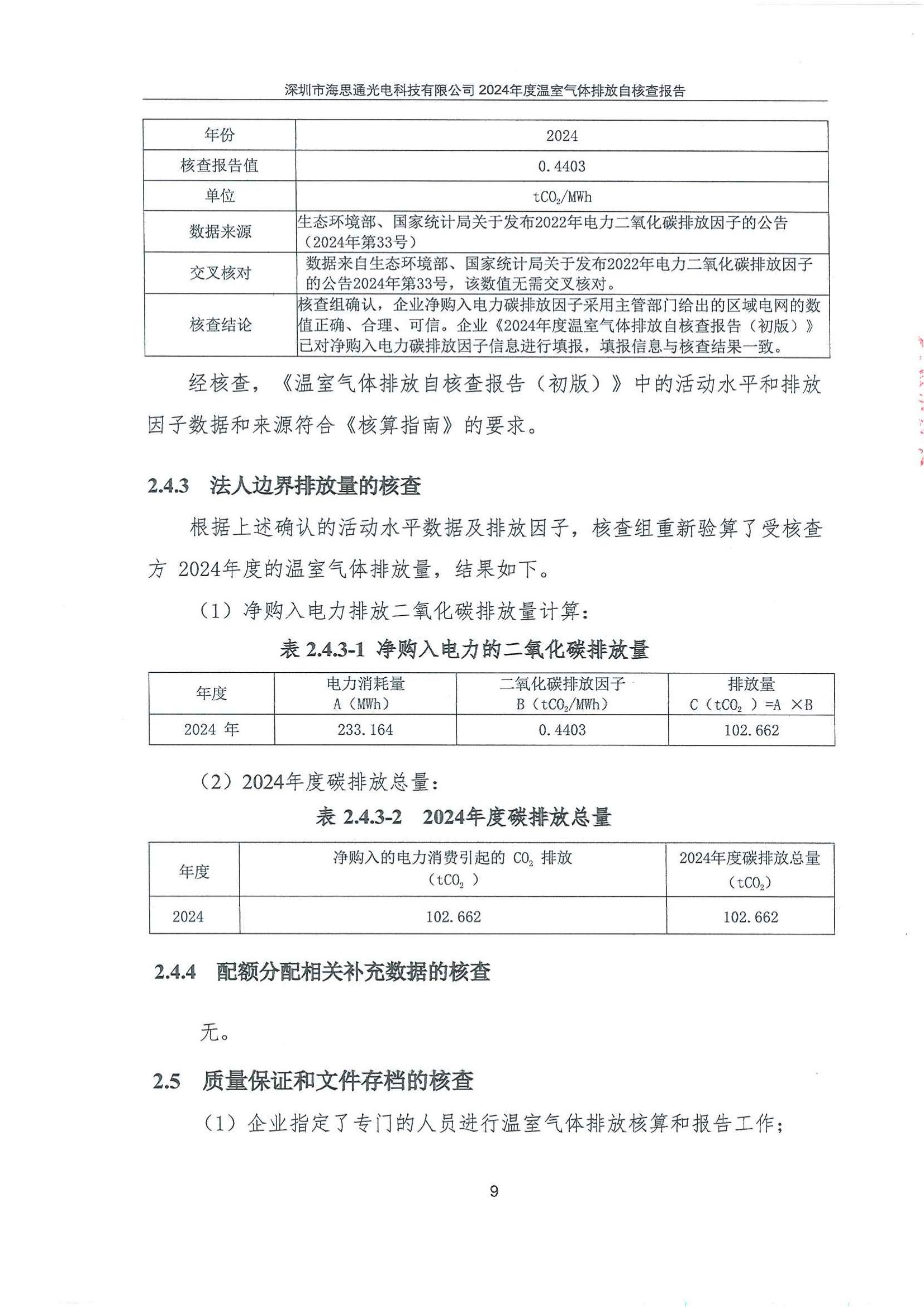 深圳市海思通光电科技有限公司2024年度温室气体排放自核查报告_11.jpg