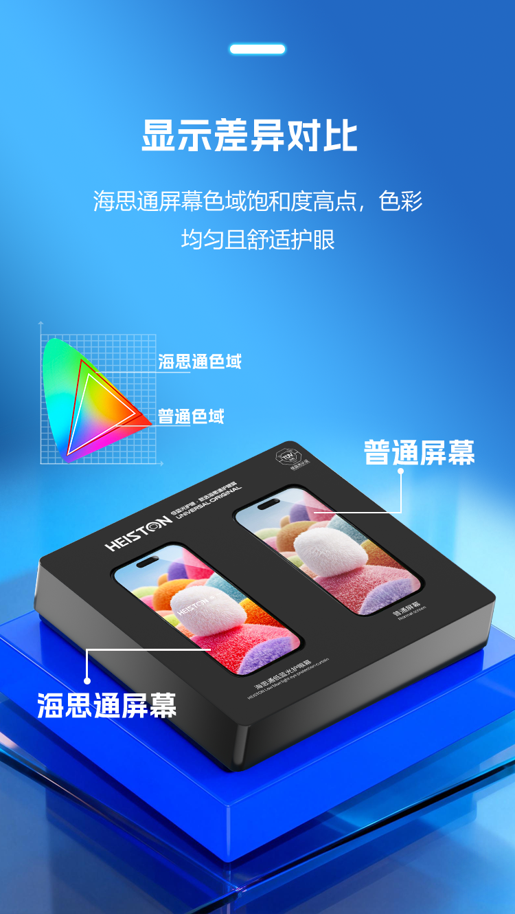 显示差异对比.png