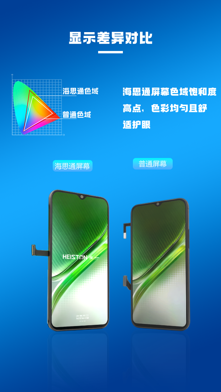 显示对比.png